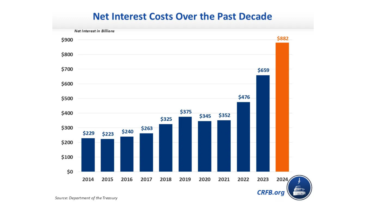 五月_關稅戰專題｜資訊服務業：在不確定的市場，看見的確定機會- 智璞產業趨勢研究所