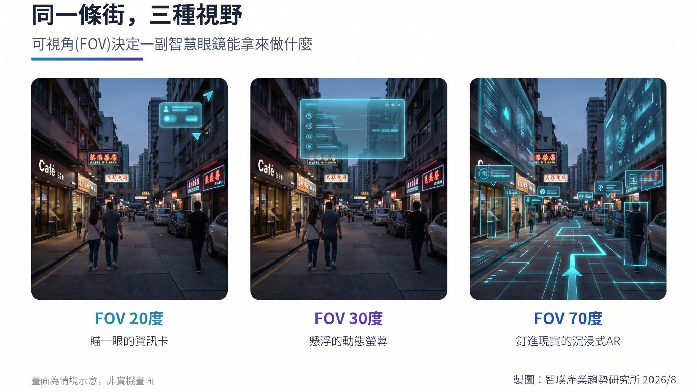 智慧眼鏡-示意圖-4